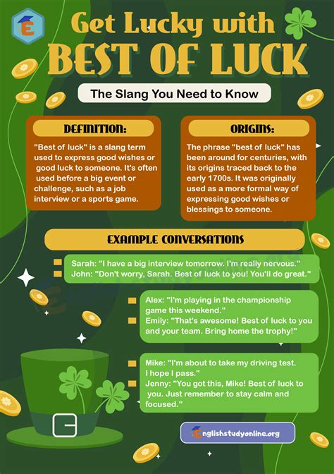best of luck meaning|best of luck synonym.